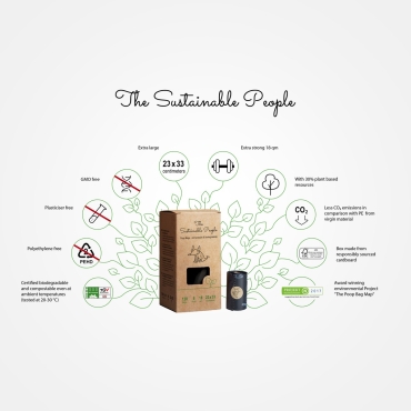 Sacs à déjections biodégradables et compostables